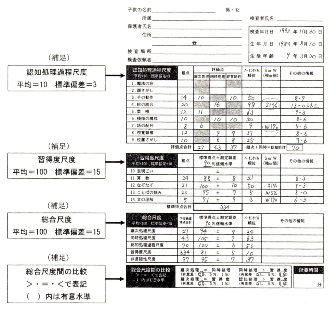 第15回第69問 図