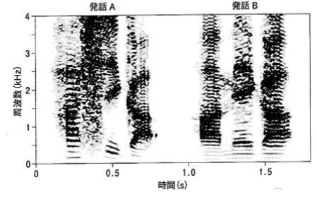 第20回第140問 図