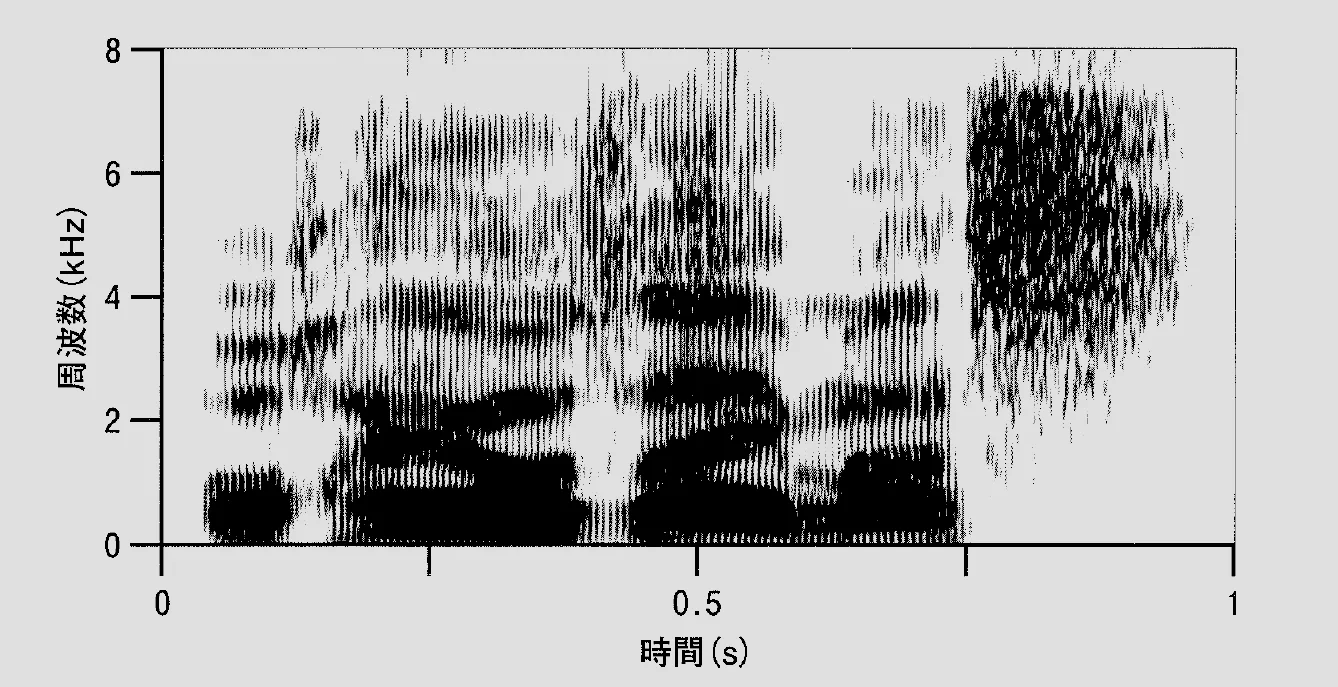 第25回第140問 図