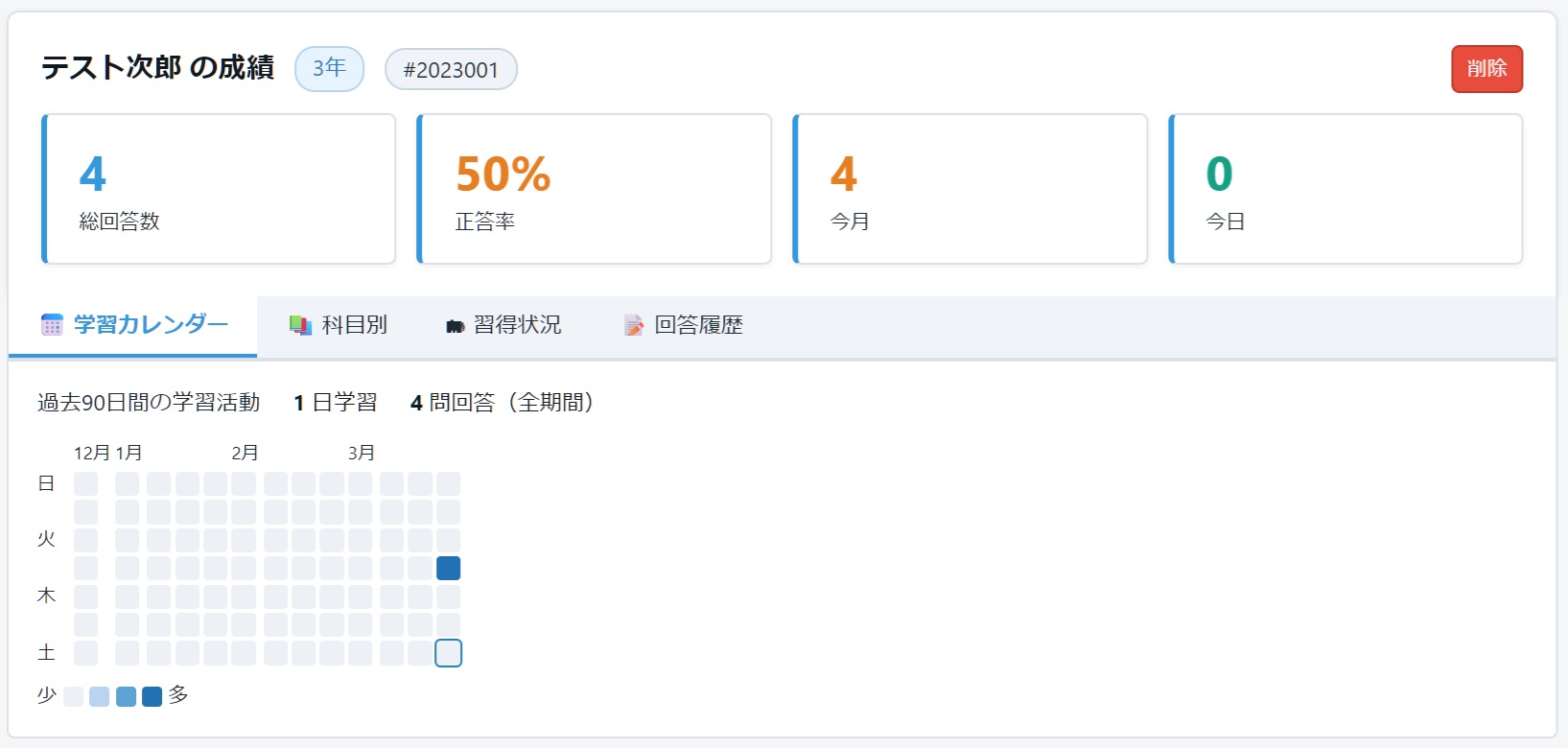 学生個人の成績画面
