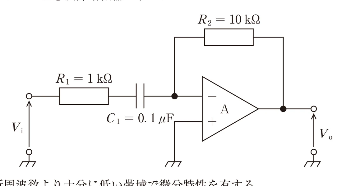 第31回午前第55問 図