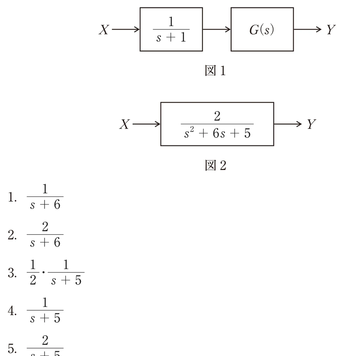 第31回午前第57問 図