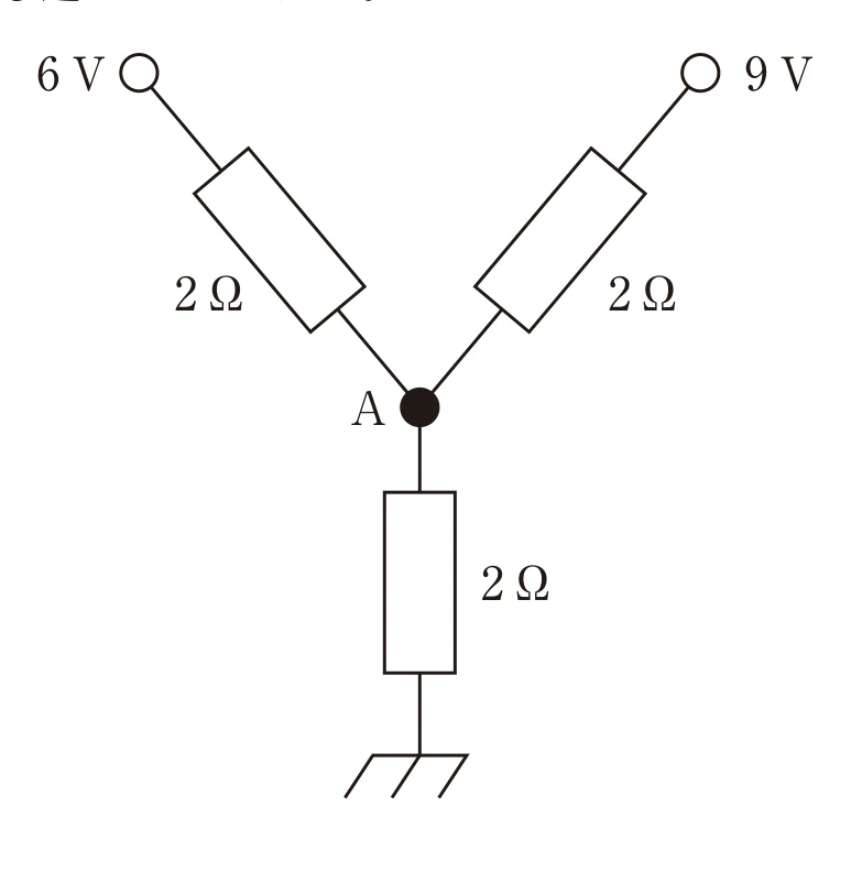 第31回午後第48問 図