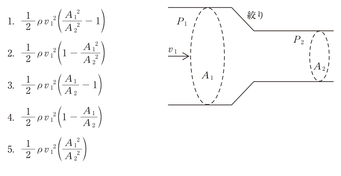 第31回午後第82問 図