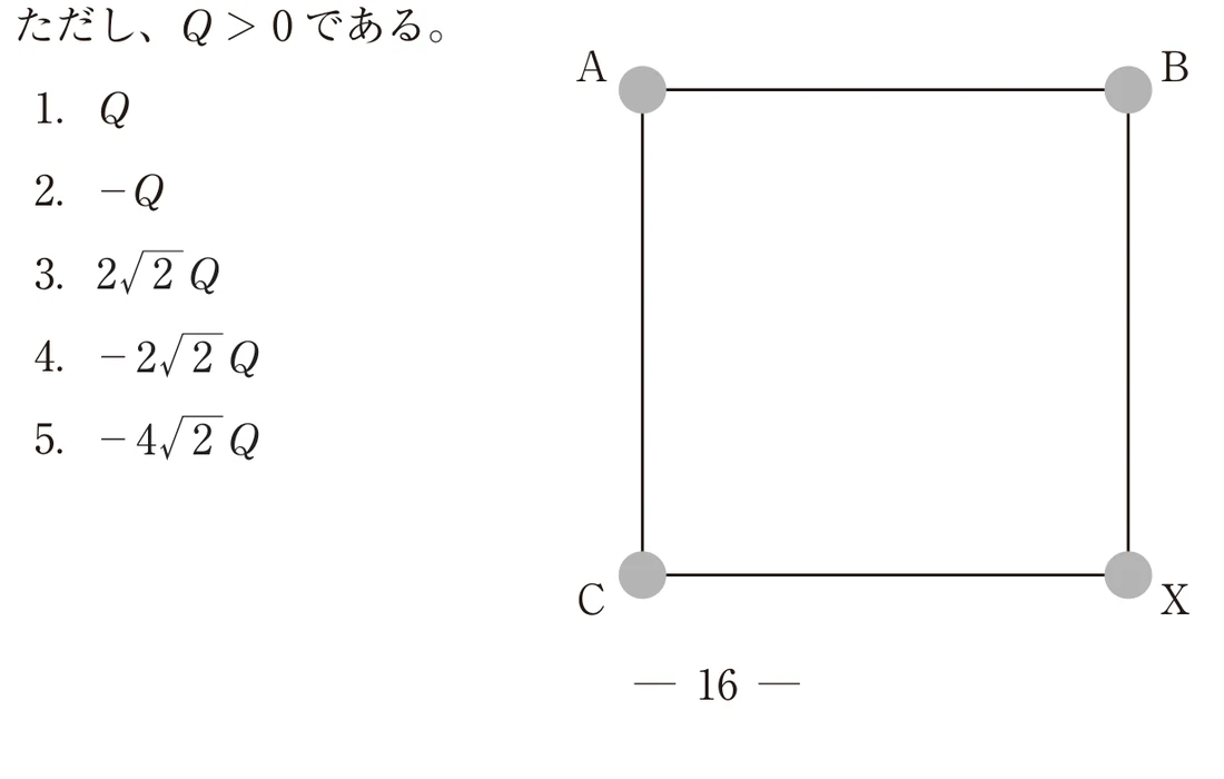第32回午前第47問 図
