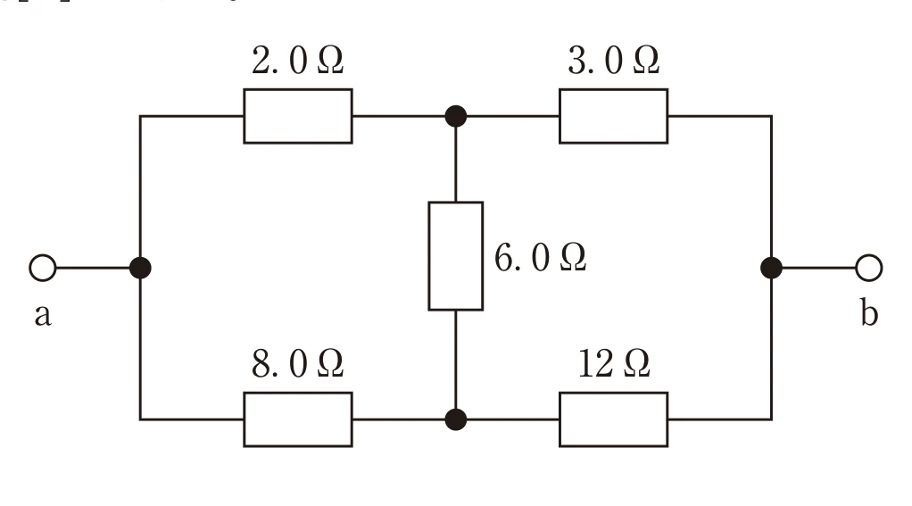 第32回午前第50問 図