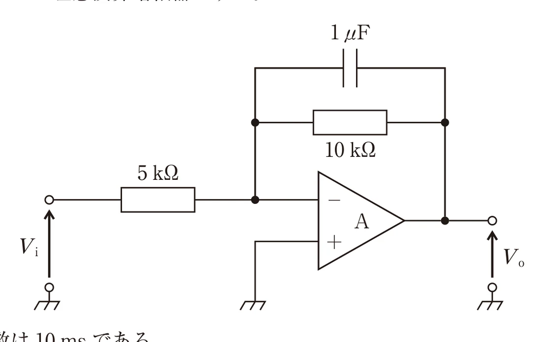 第32回午後第52問 図