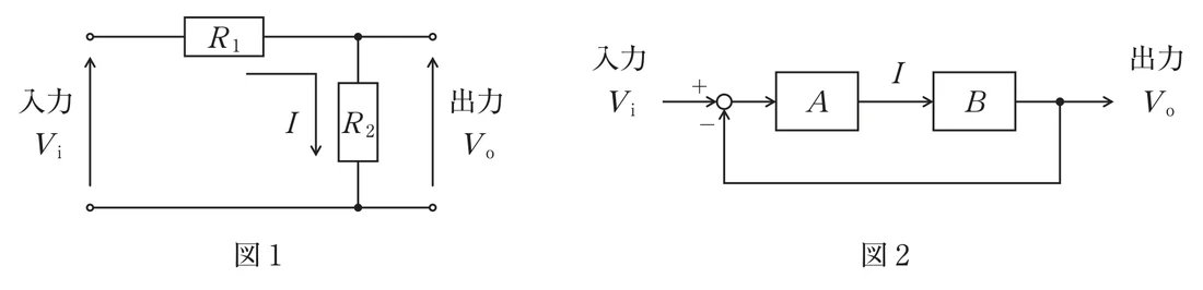 第33回午前第57問 図