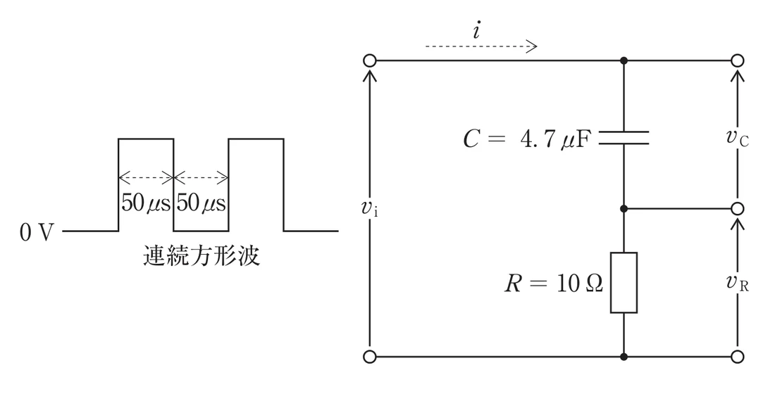 第33回午後第49問 図