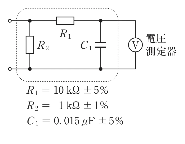 第34回午前第41問 図