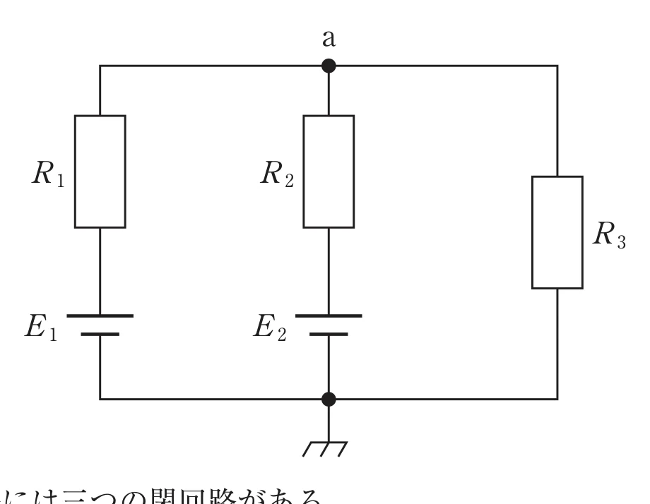 第34回午前第48問 図