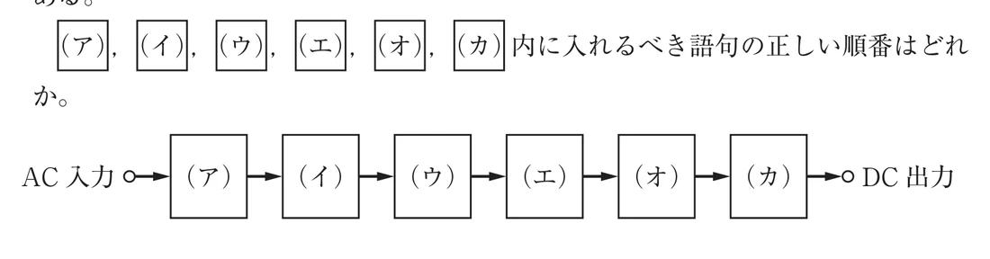 第34回午前第51問 図
