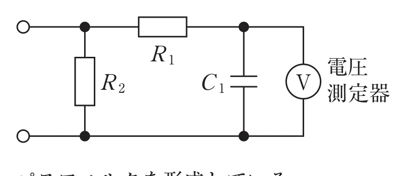 第35回午前第41問 図