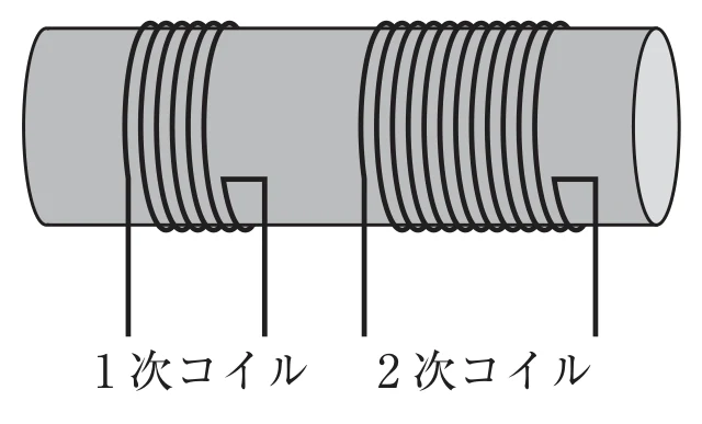 第35回午前第49問 図
