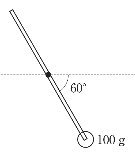 第35回午前第80問 図