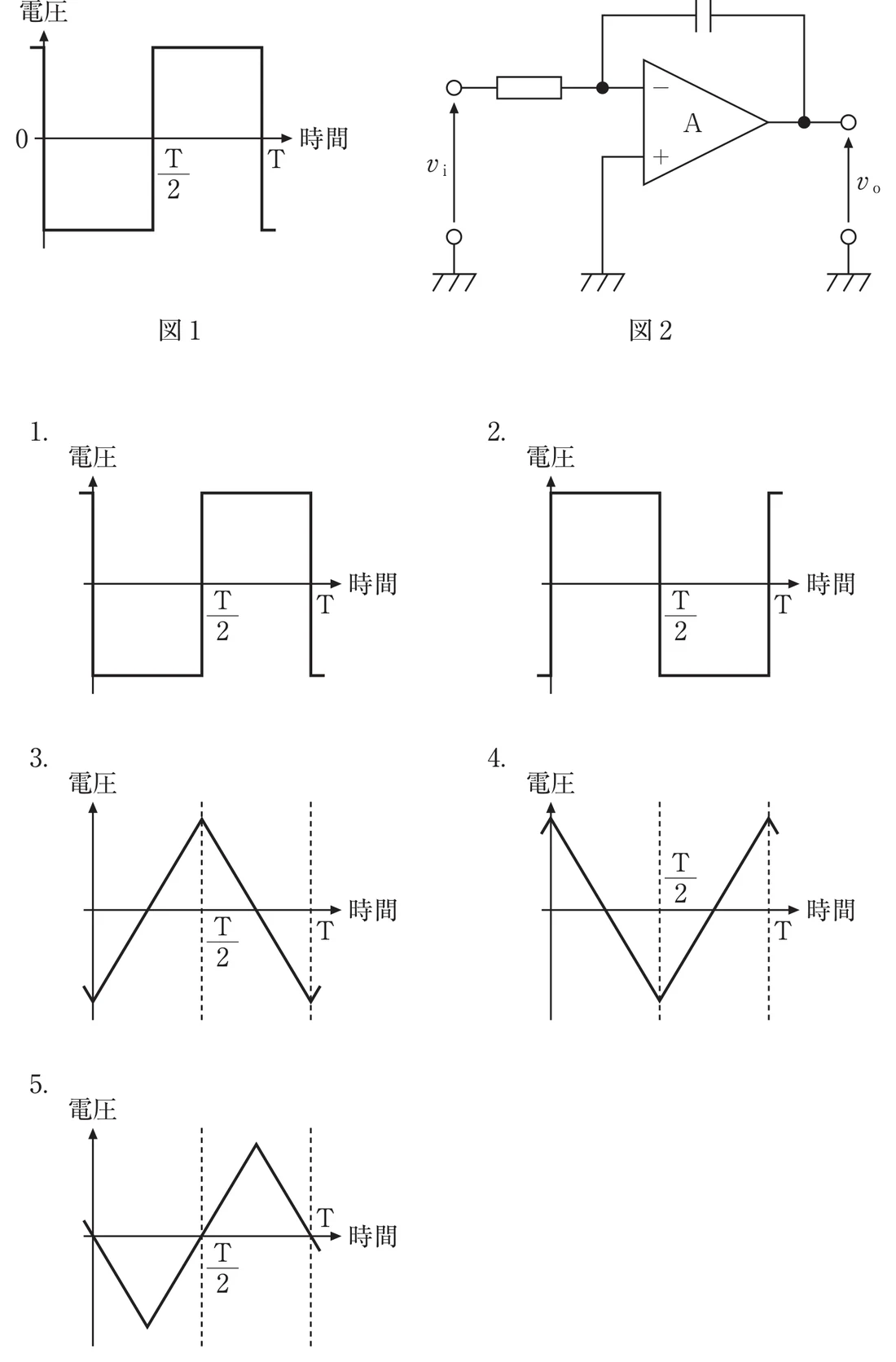 第35回午後第52問 図