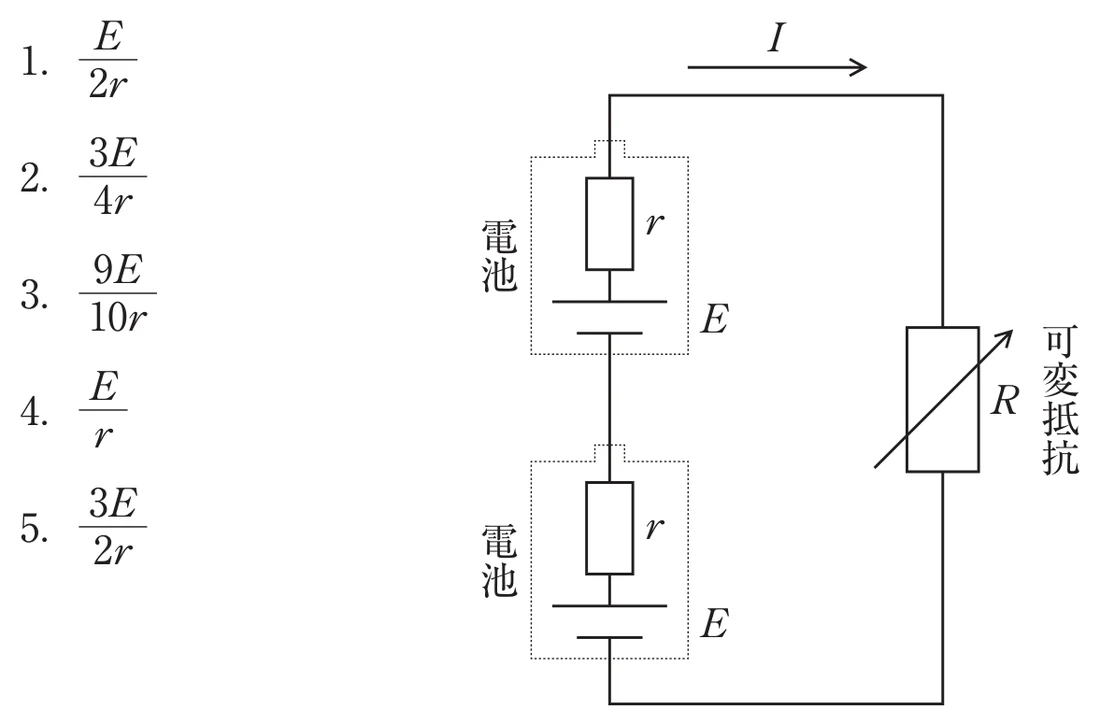 第36回午前第49問 図