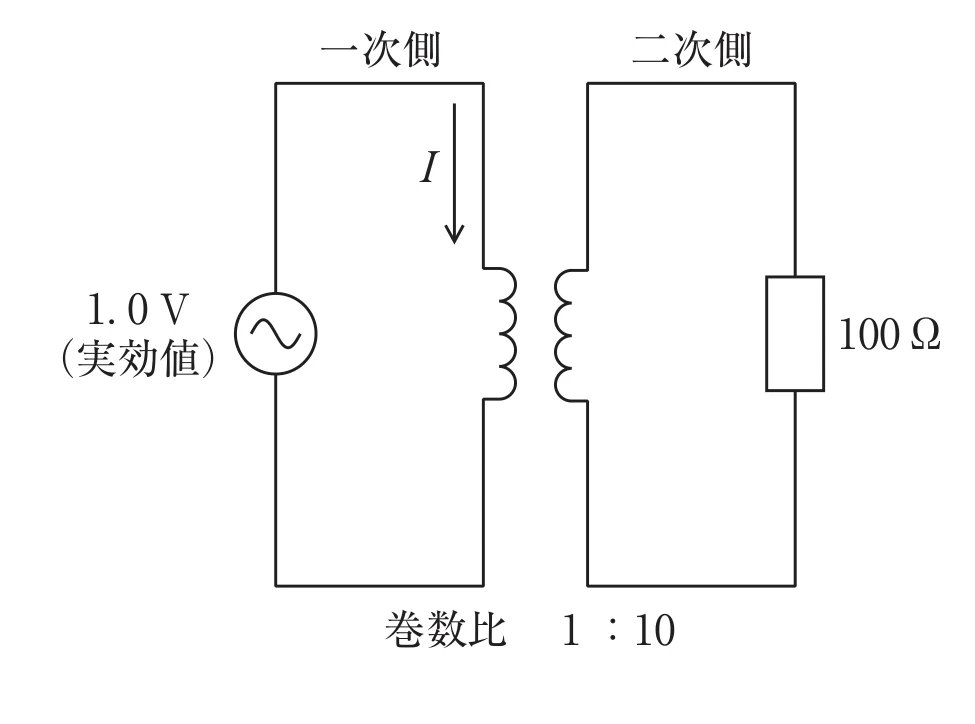 第36回午前第51問 図