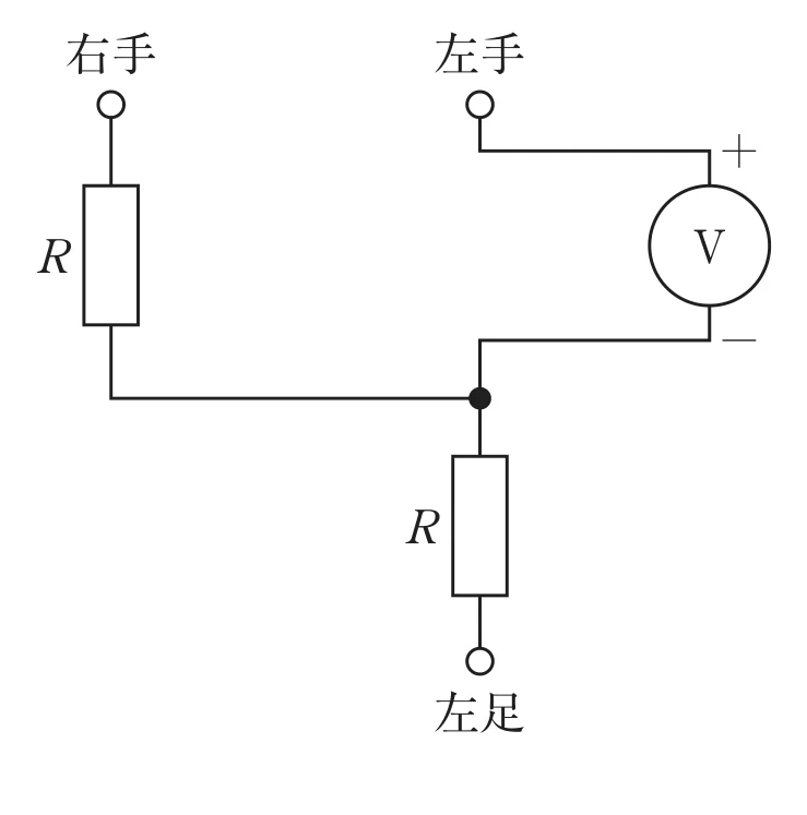 第36回午後第27問 図