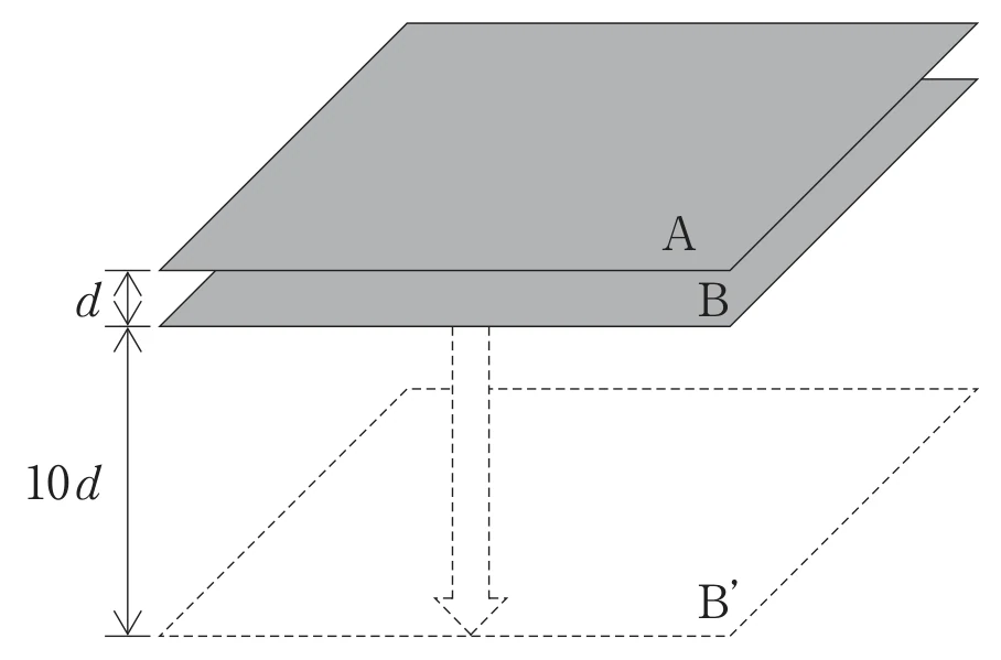 第36回午後第46問 図