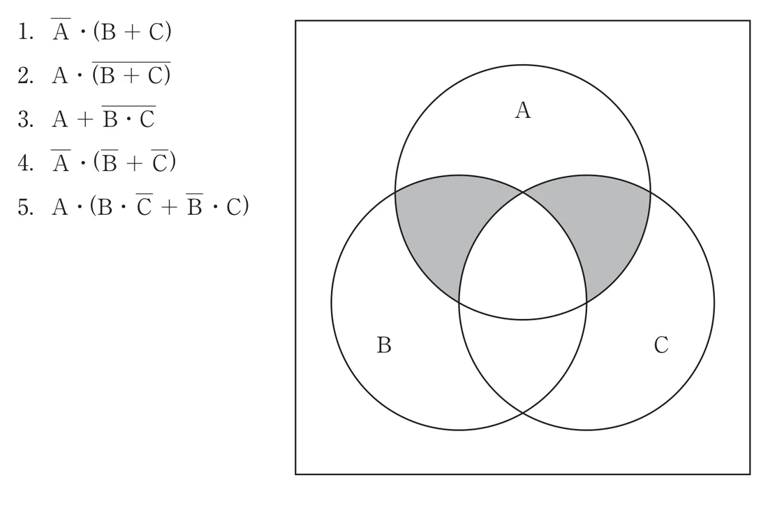 第36回午後第57問 図