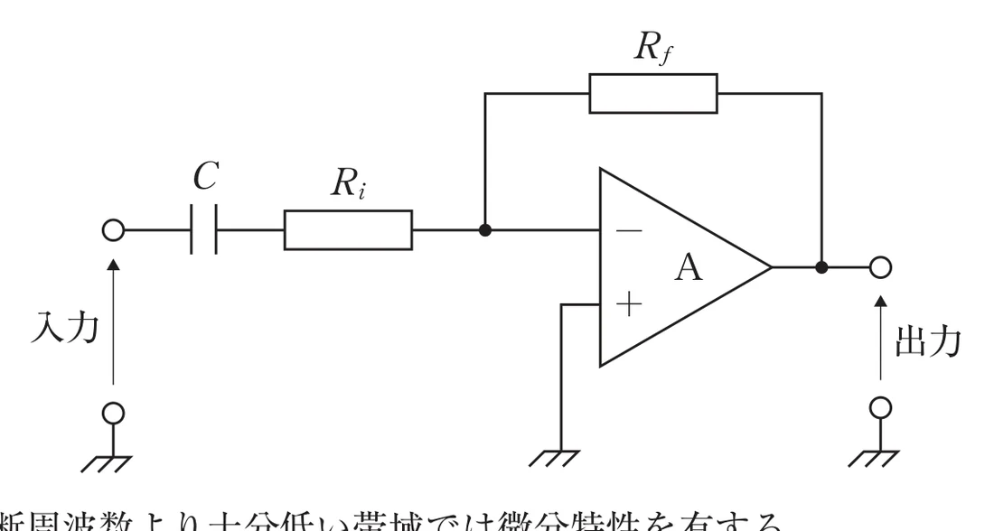第37回午後第52問 図