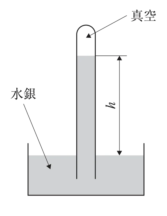 第37回午後第82問 図