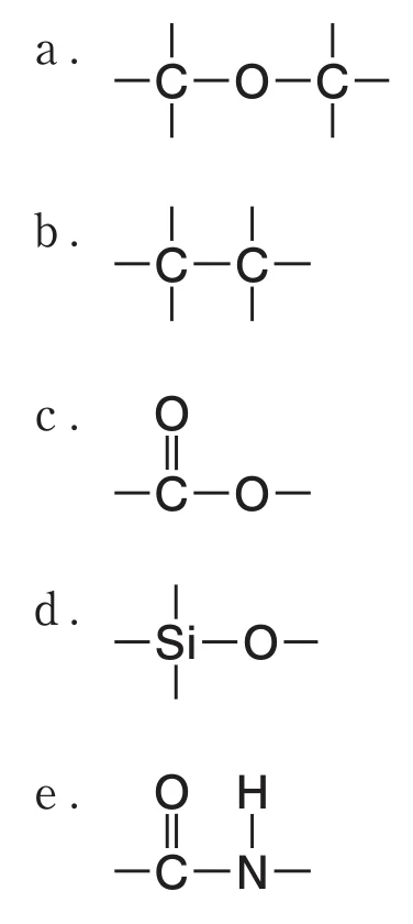 第37回午後第90問 図