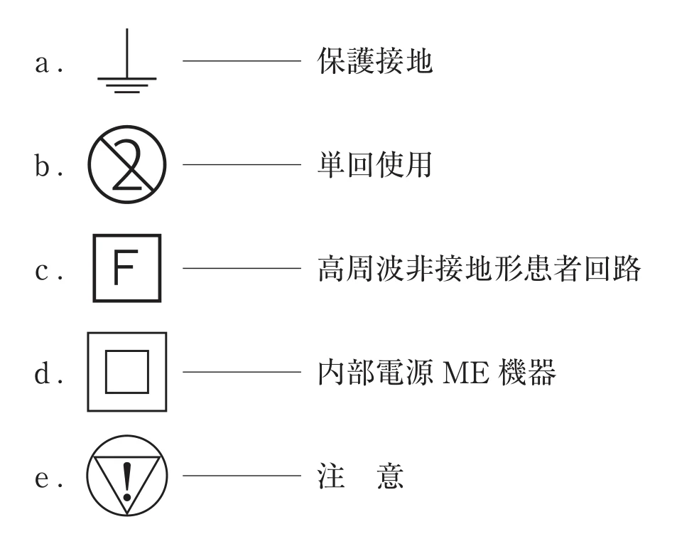 第38回午後第38問 図