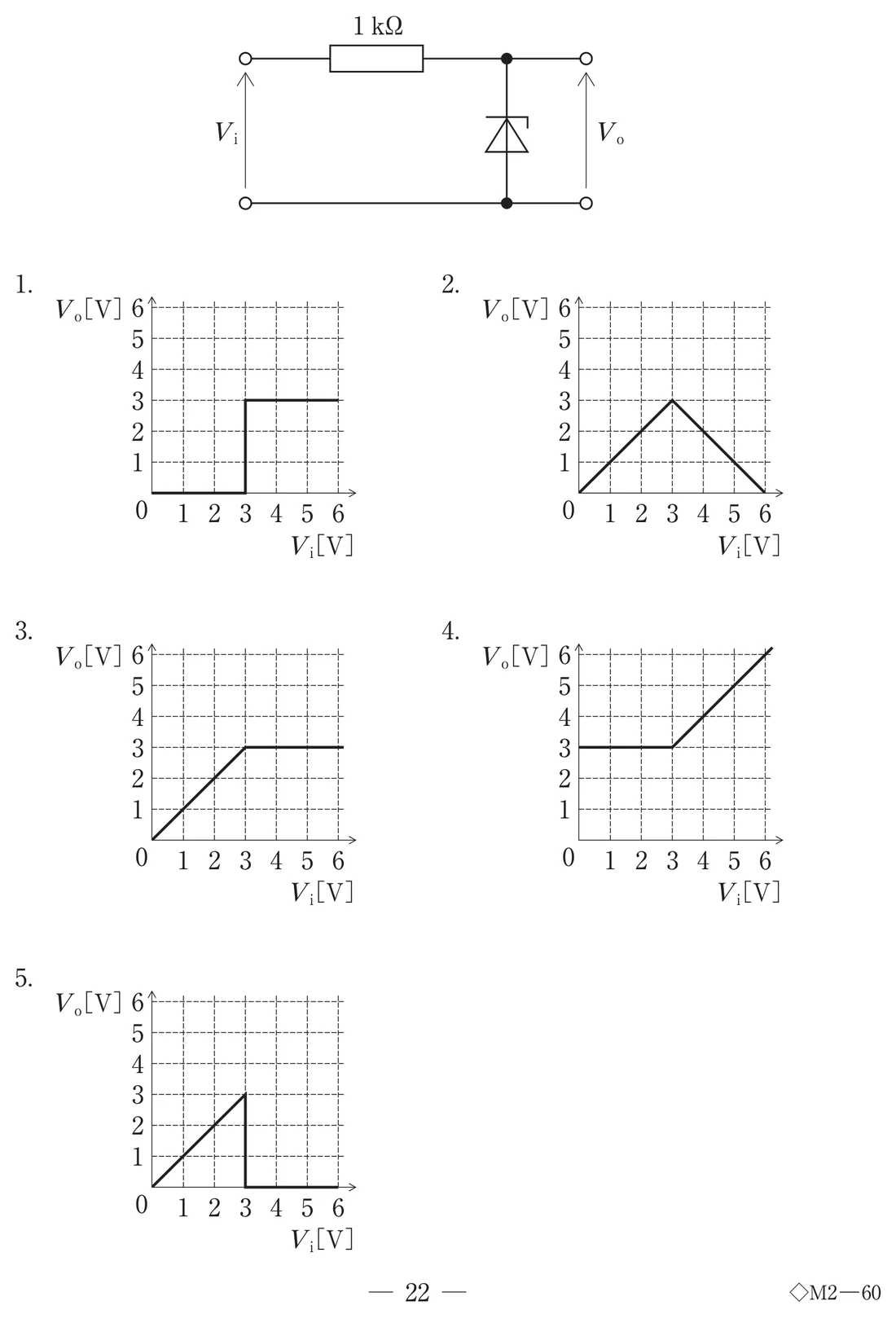 第38回午後第54問 図