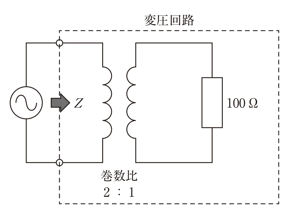 第39回午前第51問 図