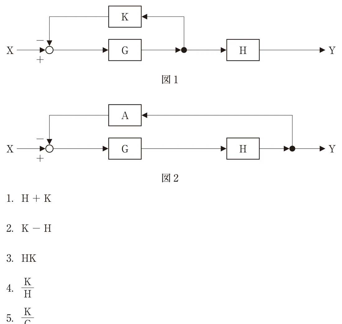 第39回午前第63問 図