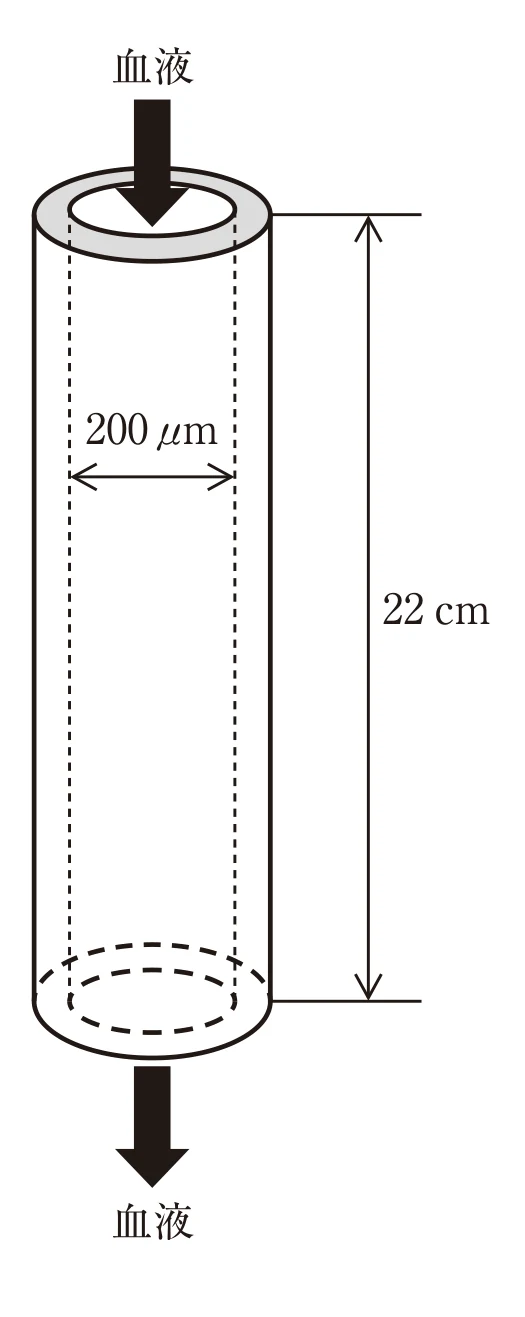 第39回午前第77問 図