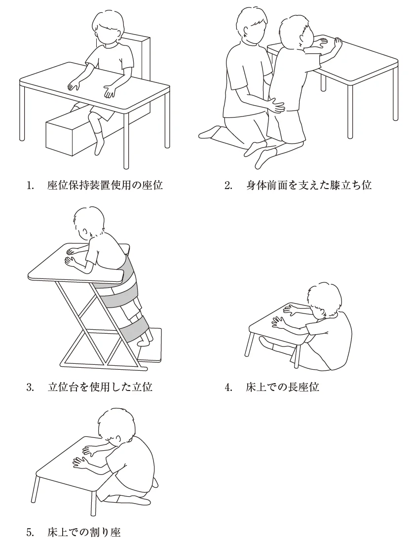 第50回午前第7問 図