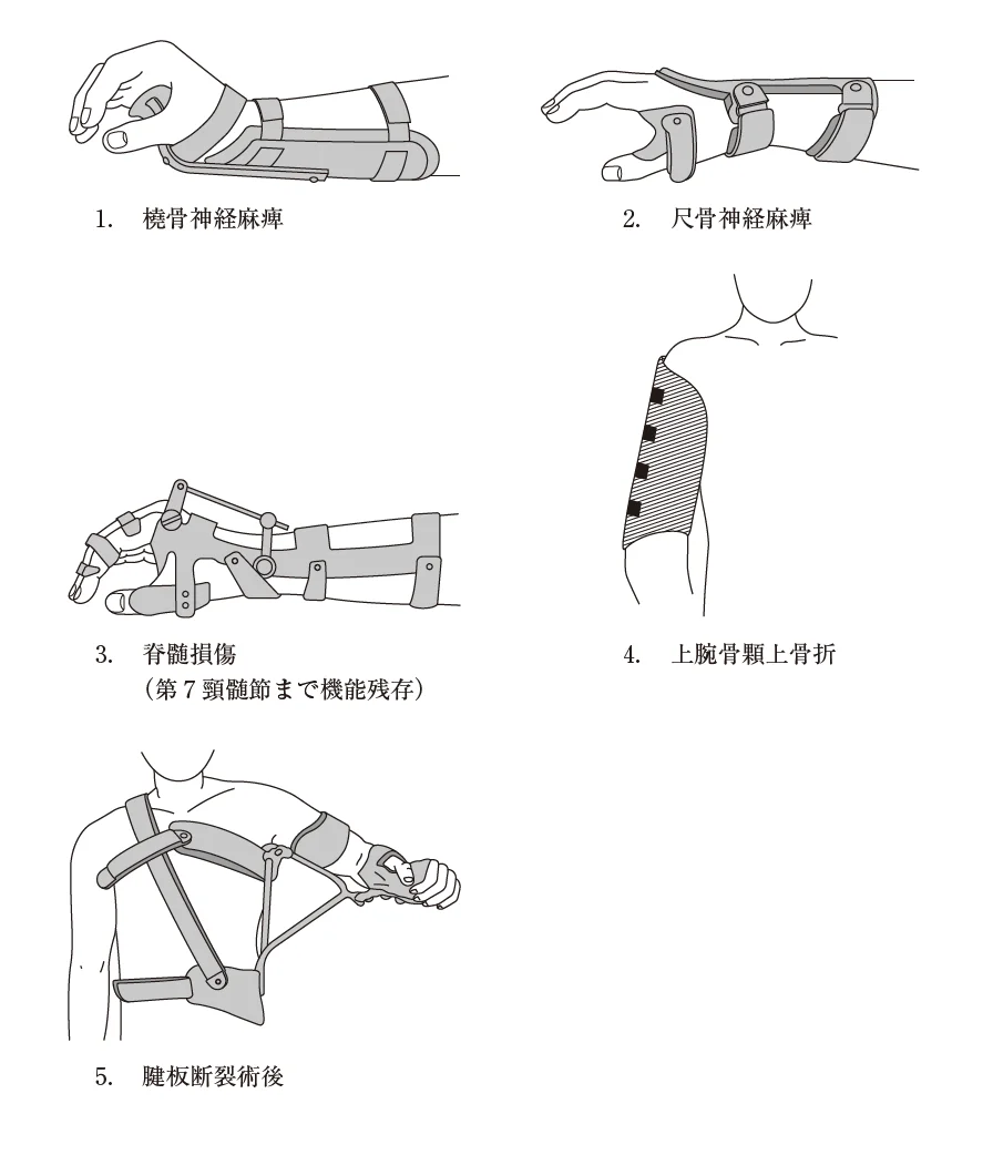 第50回午前第10問 図