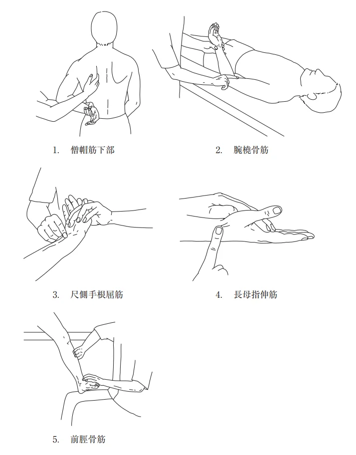 第50回午後第2問 図