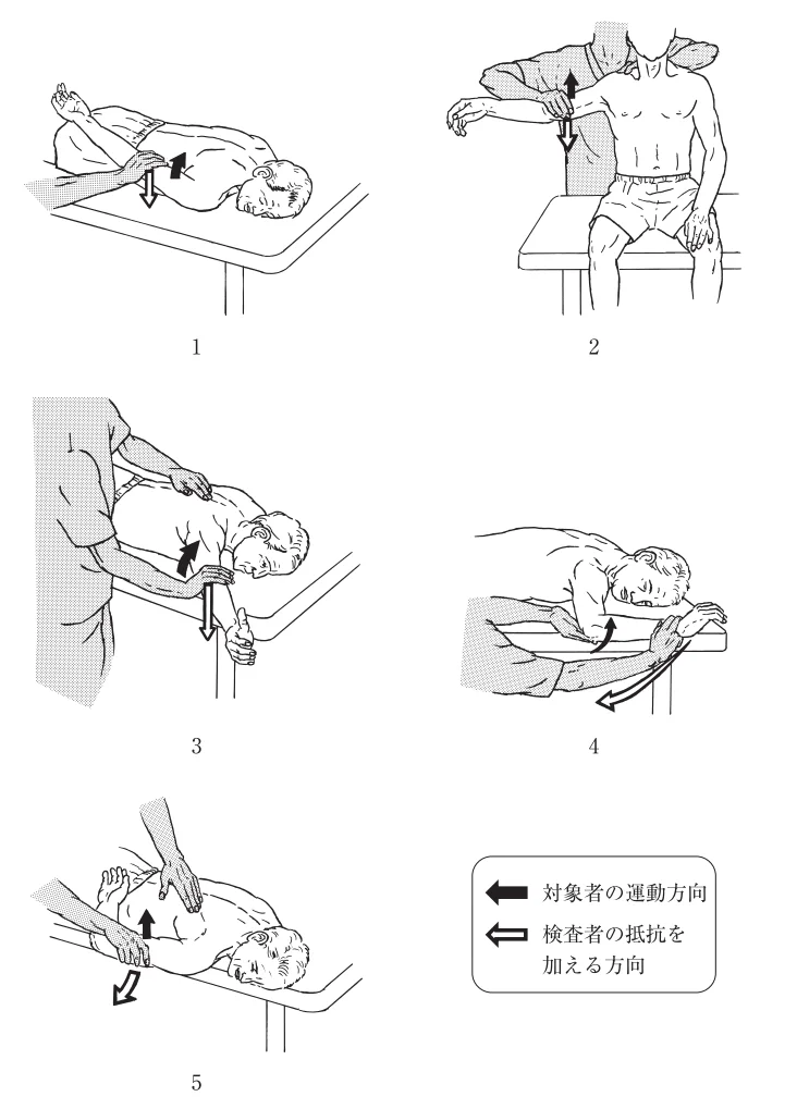 第51回午後第1問 図