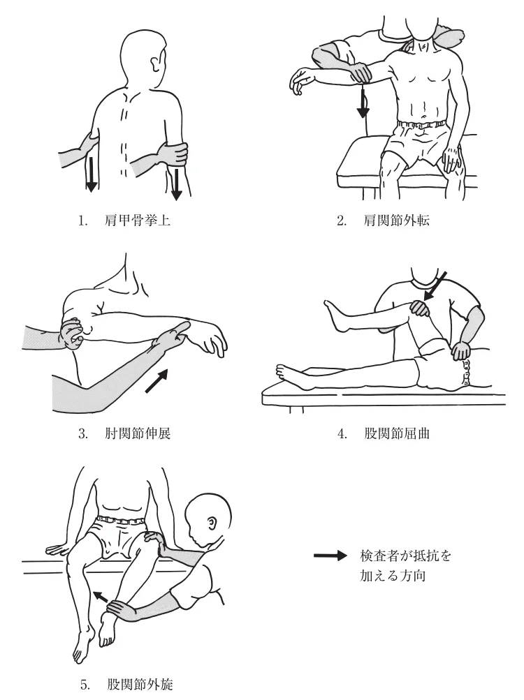 第52回午前第1問 図