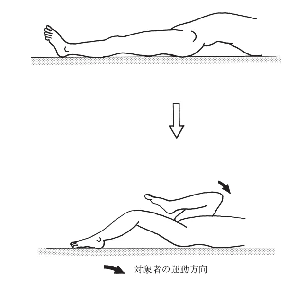 第52回午前第8問 図