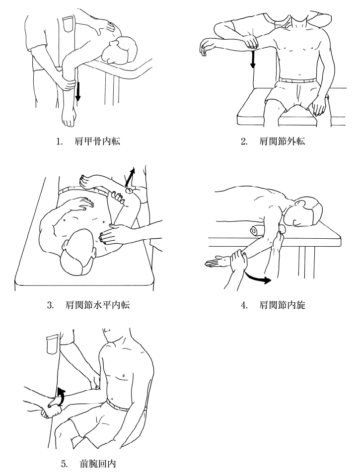 第53回午前第3問 図