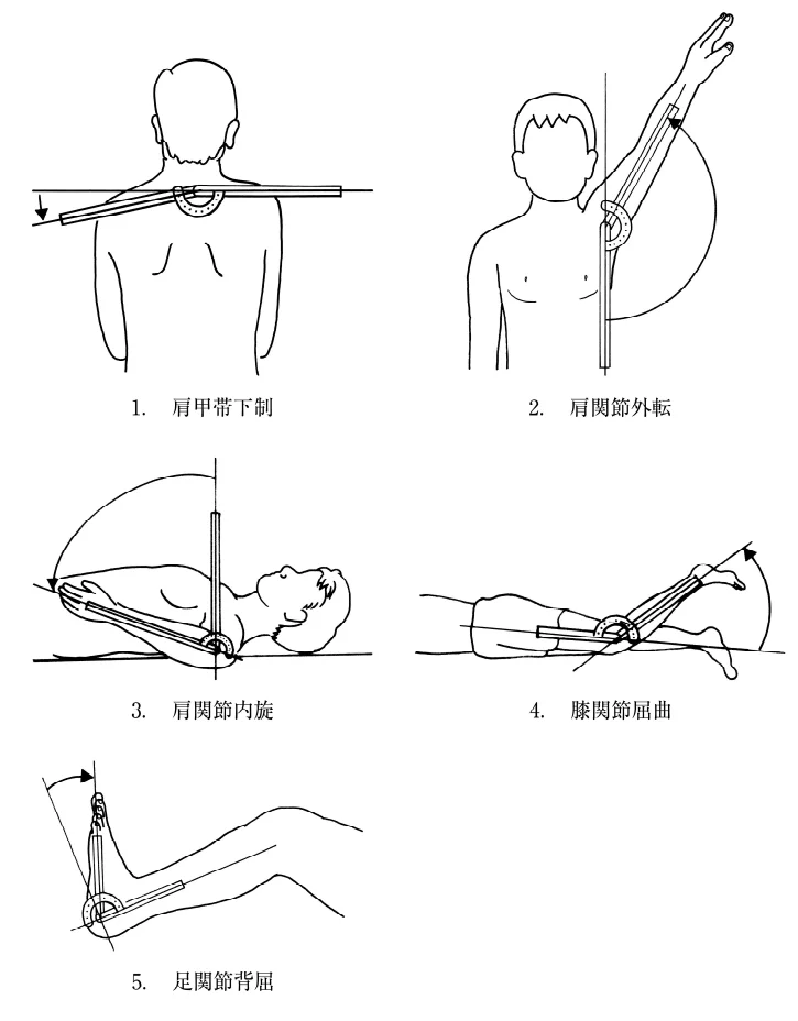 第53回午後第2問 図