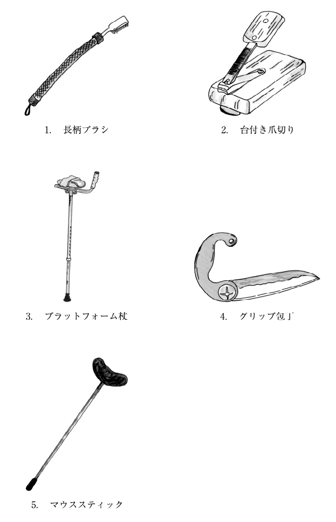 第53回午後第3問 図