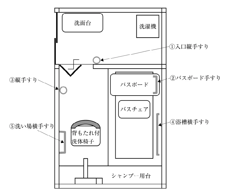 第53回午後第12問 図