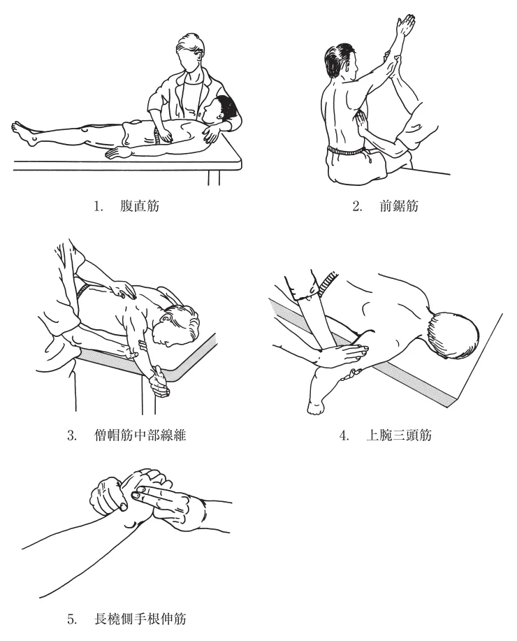 第54回午後第1問 図