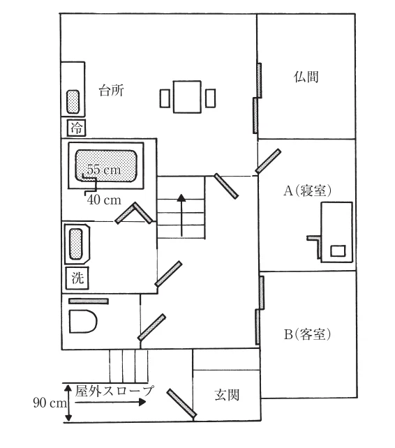 第54回午後第13問 図