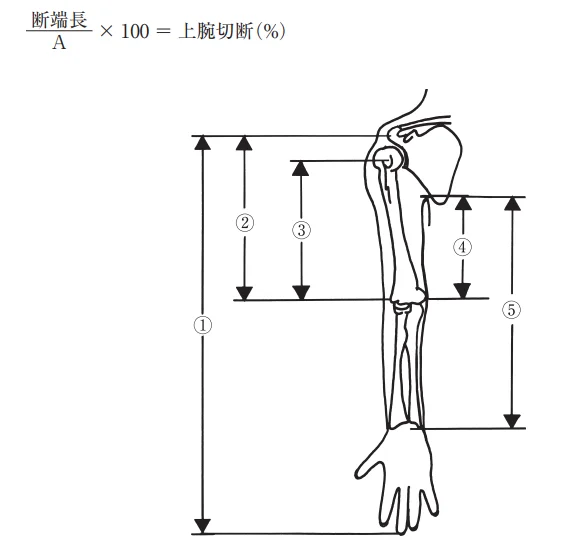 第55回午前第4問 図