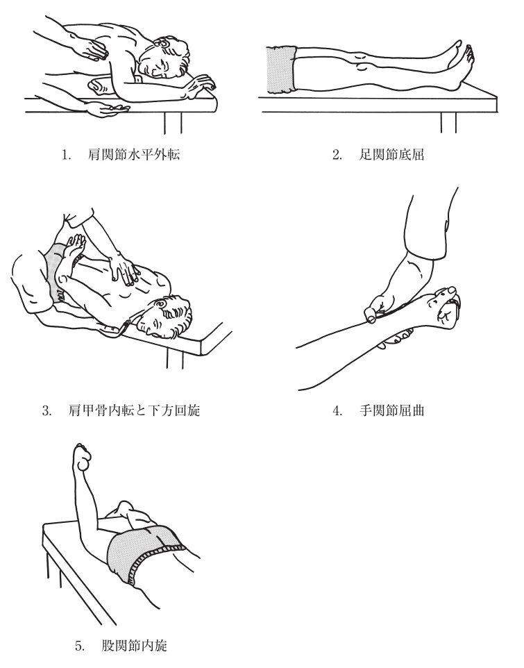 第55回午後第1問 図