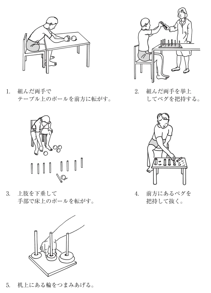 第56回午前第8問 図