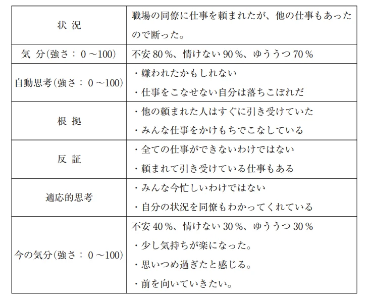 第56回午前第42問 図