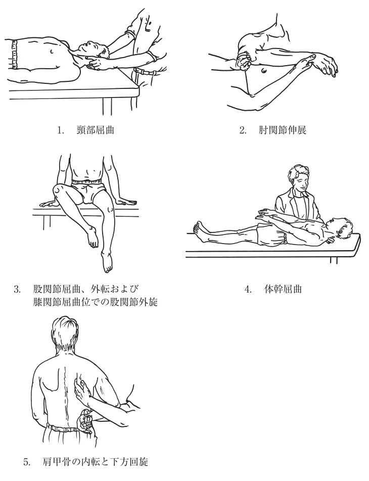 第56回午後第3問 図